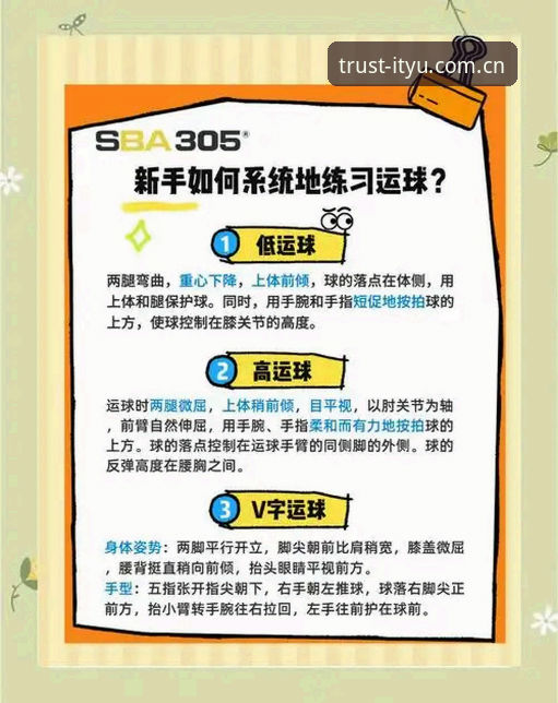 如何判断爱体育最新动态哪个好？新手用户必看的实操指南
