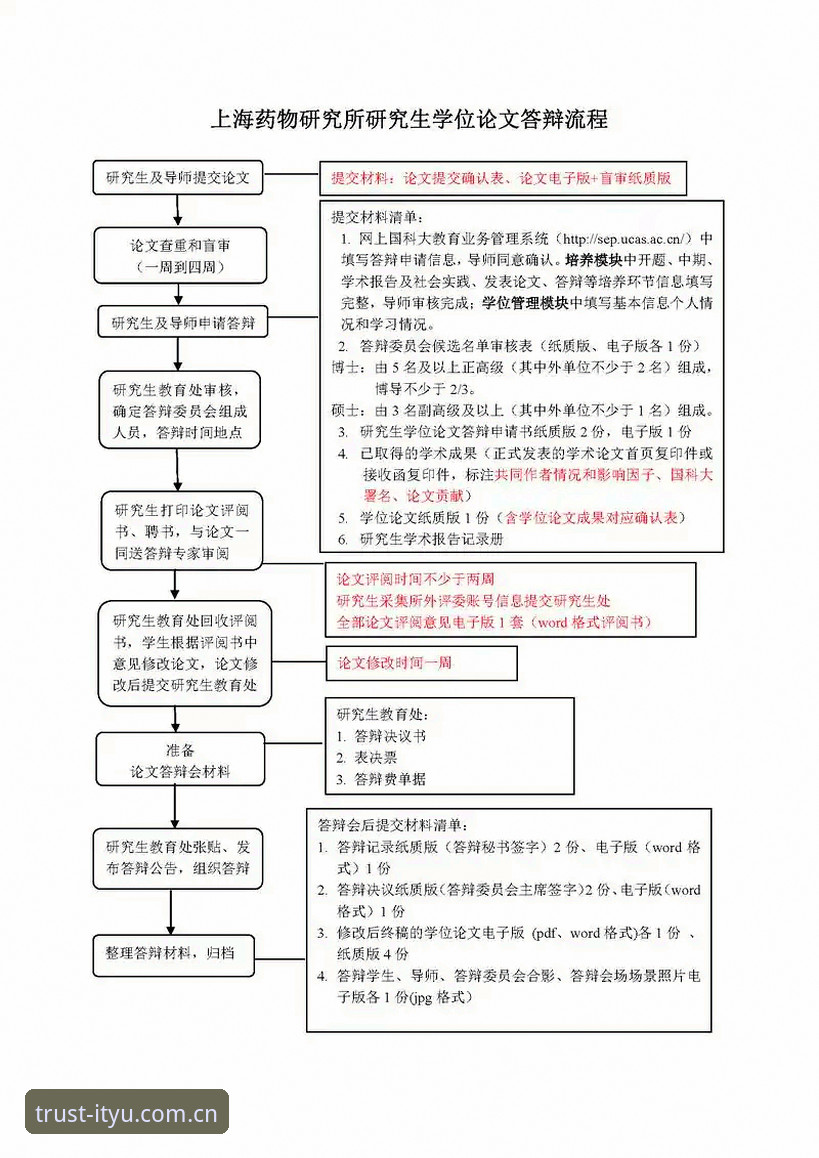 爱体育注册教程 如何根据爱体育注册教程完成账户创建?一文详解操作细节与行业趋势