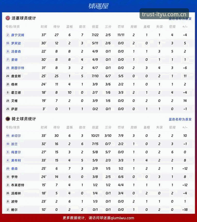 爱体育iOS版评测 资深用户分享:卡拉格炮轰密集赛程,球员身心不堪重负的实战观察